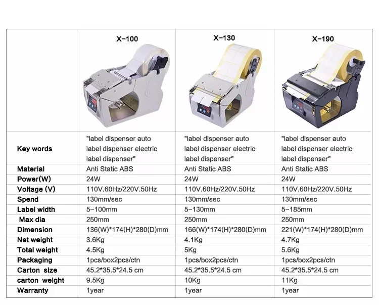  5-130 mm bredde 250 mm Maksimal Dia Bekvemt Betjening Præcisionsautomatisk klistermærke Plastik Lille maskine Automatisk etiketdispenser X-130, Automatisk etiketdispenser, Label Peeling Machine, Label Stripper 